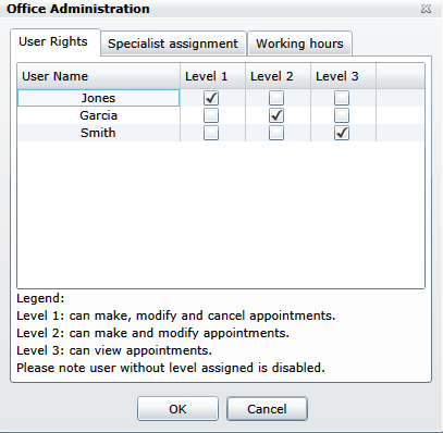 Appointments Scheduler