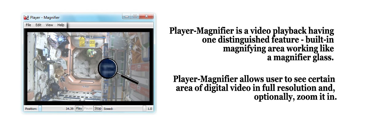 Magnifier